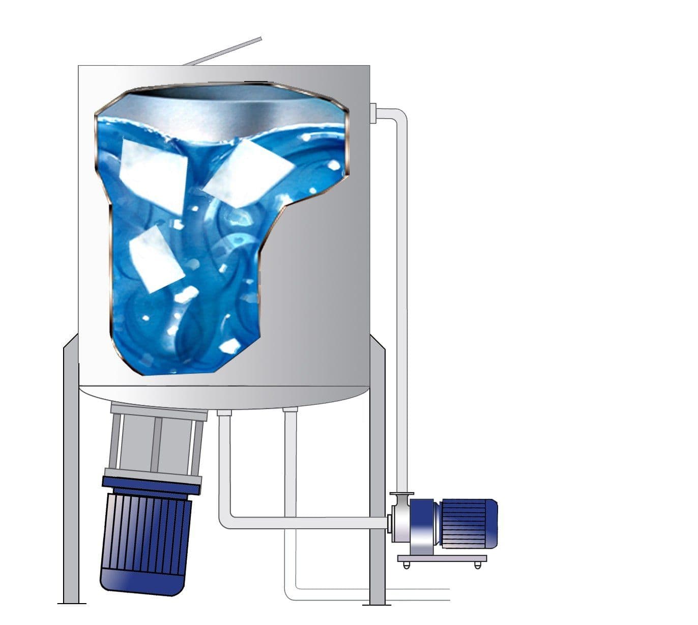 Hòa tan phụ gia cải thiện chỉ số độ nhớt vào dầu nhờn, nạp thẳng nguyên kiện polymer